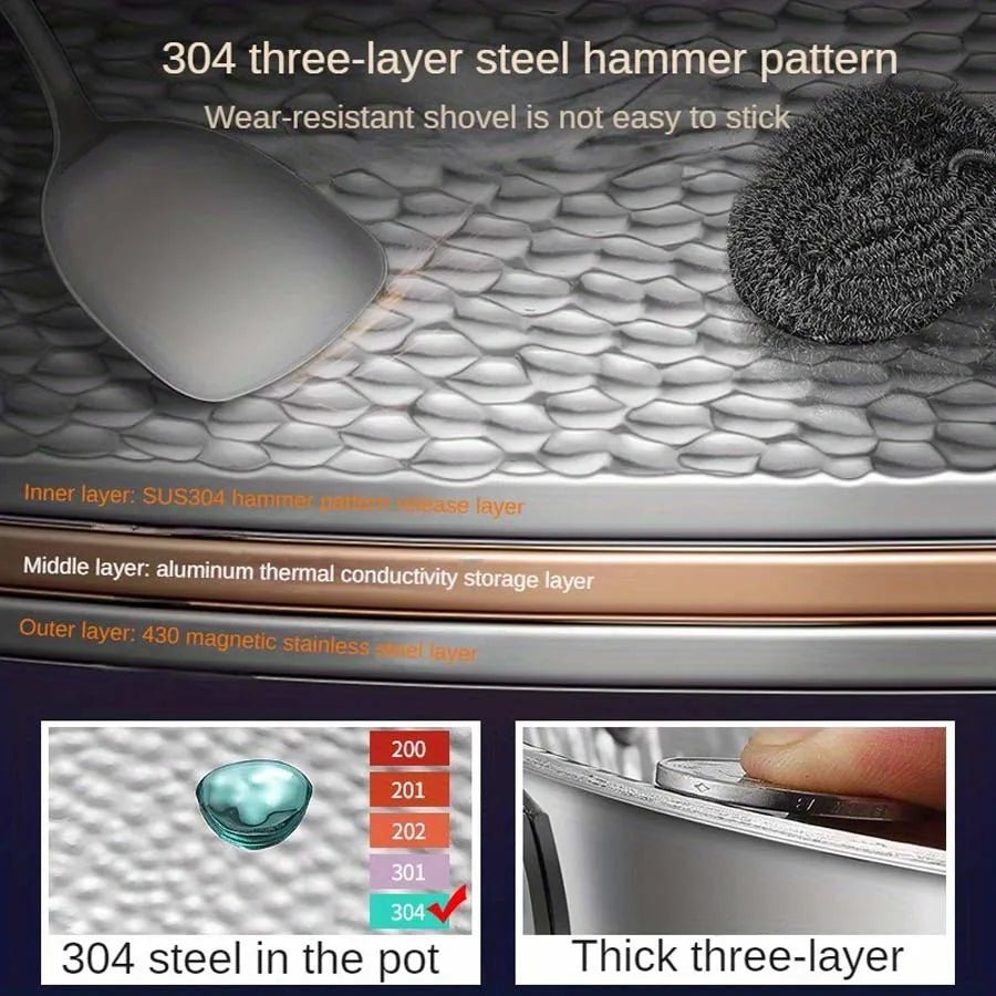 Titanium Non-Stick Frying Pan – Chemical-Free Cookware