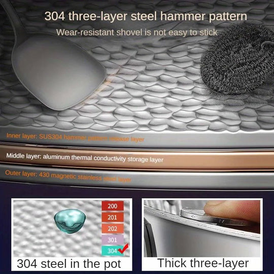 Titanium Non-Stick Frying Pan – Chemical-Free Cookware