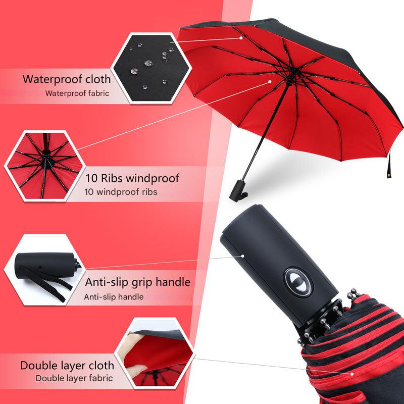 Storm-Resistant Foldable Umbrella
