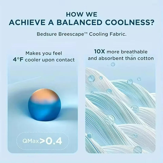 Cooling Summer Duvet - Reversible & Temperature-Regulating